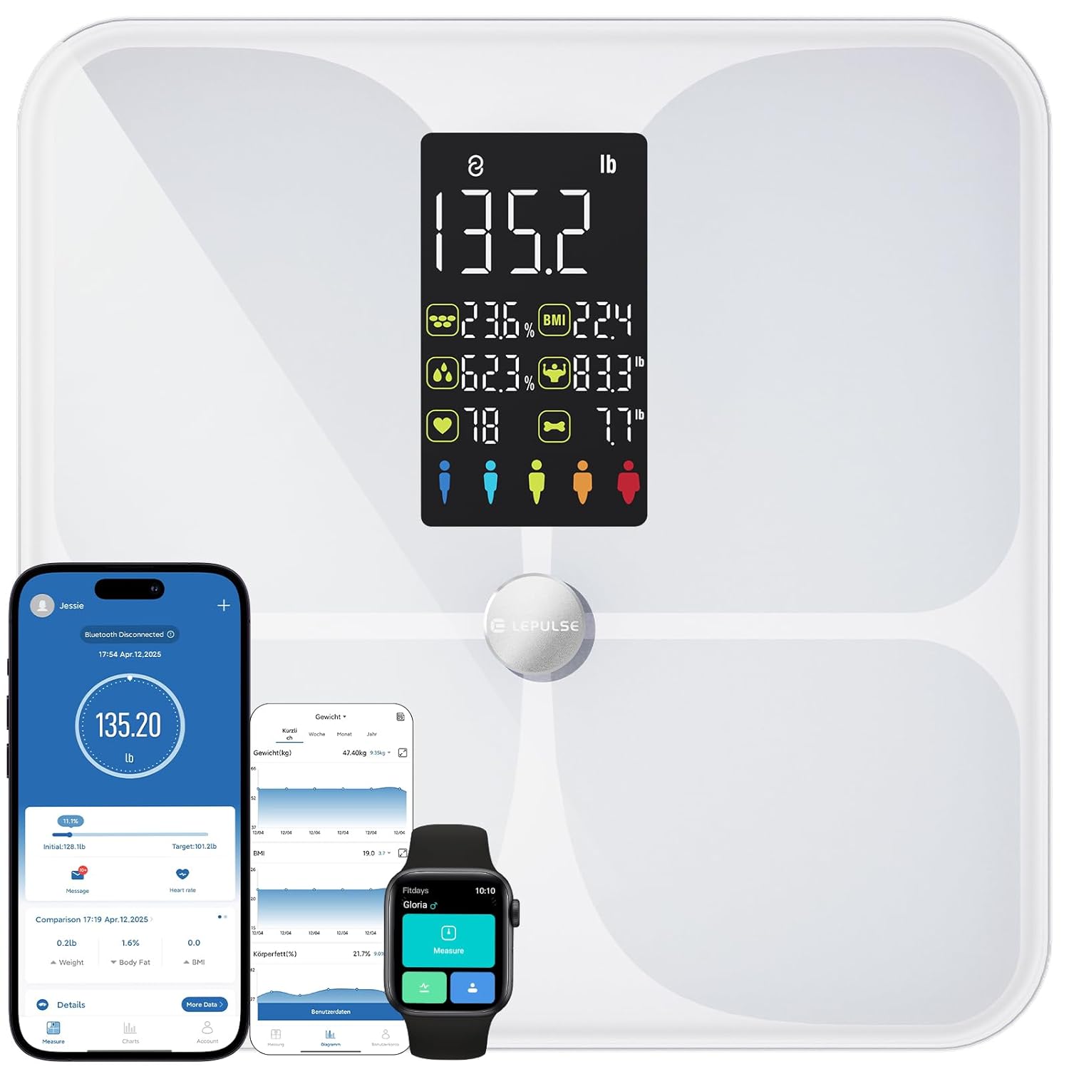 Smart Body Scale BMI Body Fat & App Sync