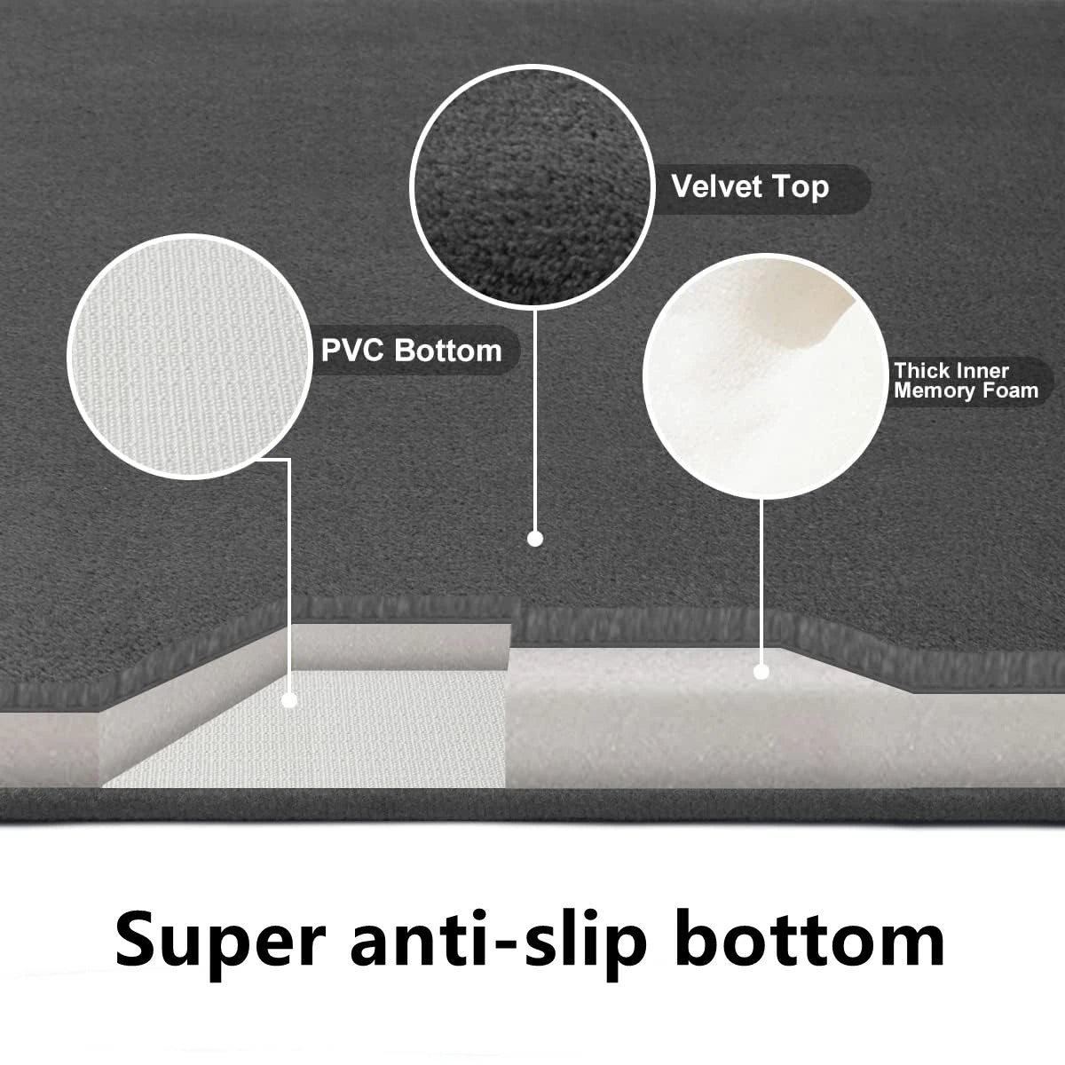 Memory Foam Bath Mat