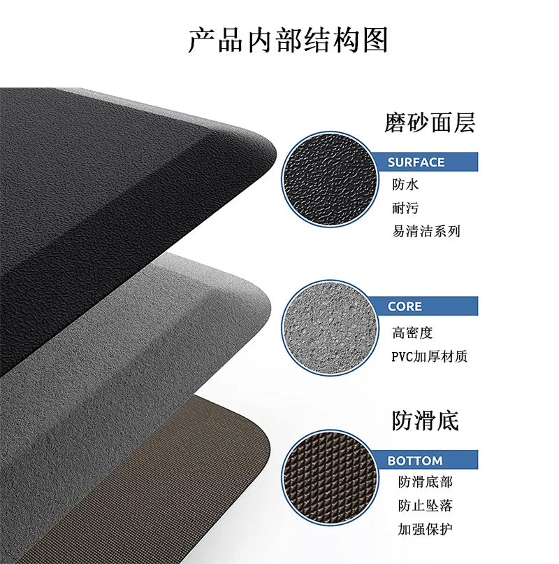Anti-Fatigue Kitchen Runner Rug